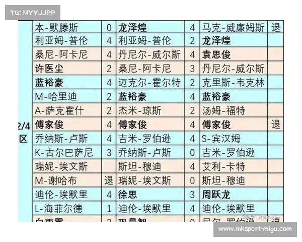 北爱公开赛首轮频现退赛风波意外连连赛事进程受到严重影响 北爱公开赛首轮频现退赛风波意外连连赛事进程受到严重影响